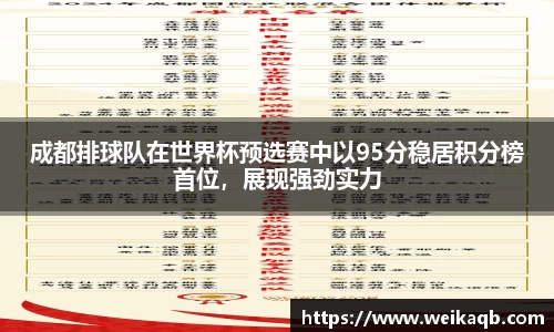 成都排球队在世界杯预选赛中以95分稳居积分榜首位，展现强劲实力